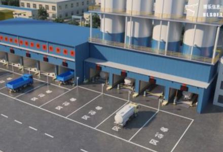 为铁路车皮装运煤炭等散装物料带来了快速定量装车自动化技术方案