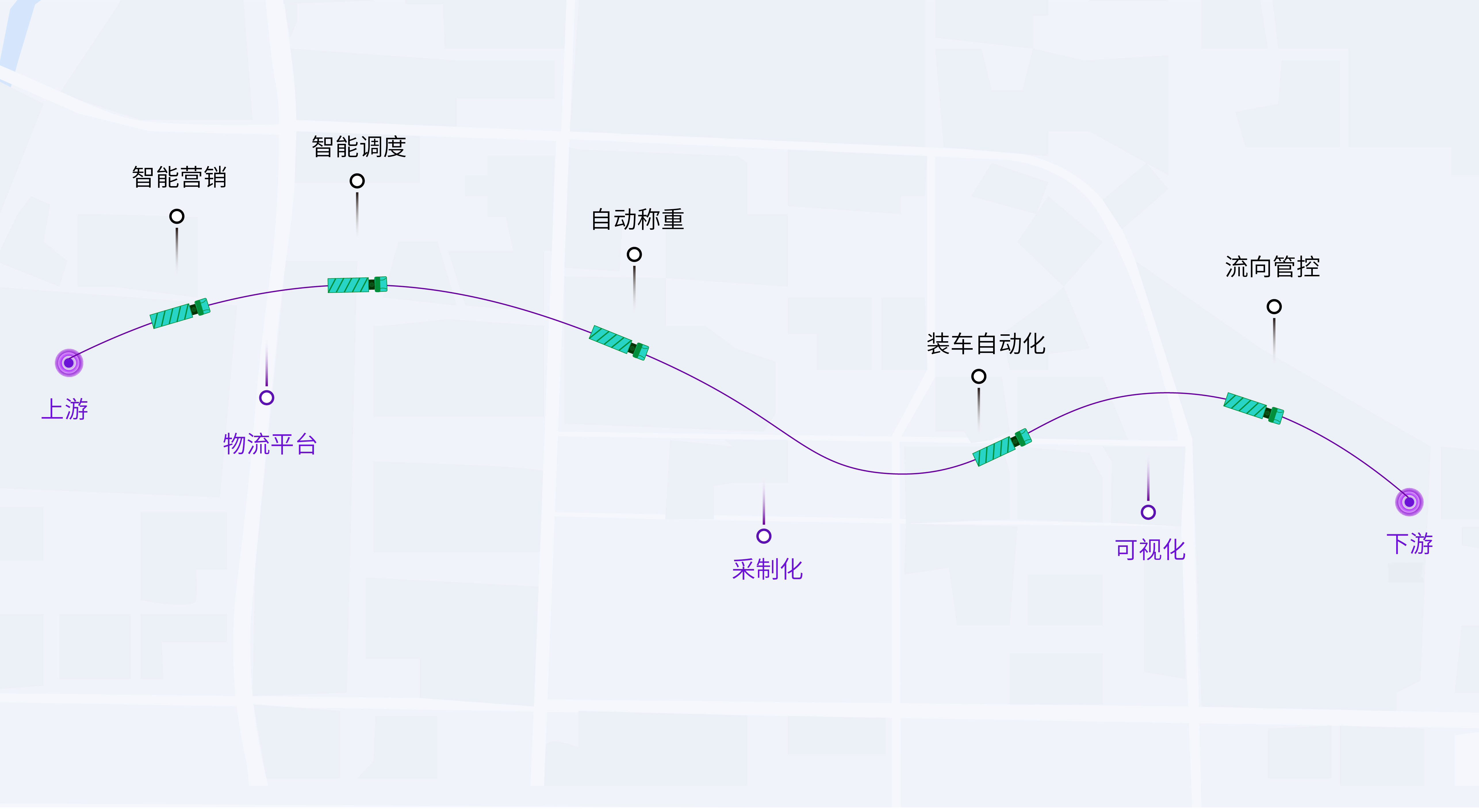 智慧地磅管理系统_砂石行业称重解决方案