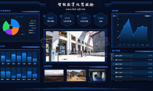 搭建智能物流体系，助力集团供应链协同作业