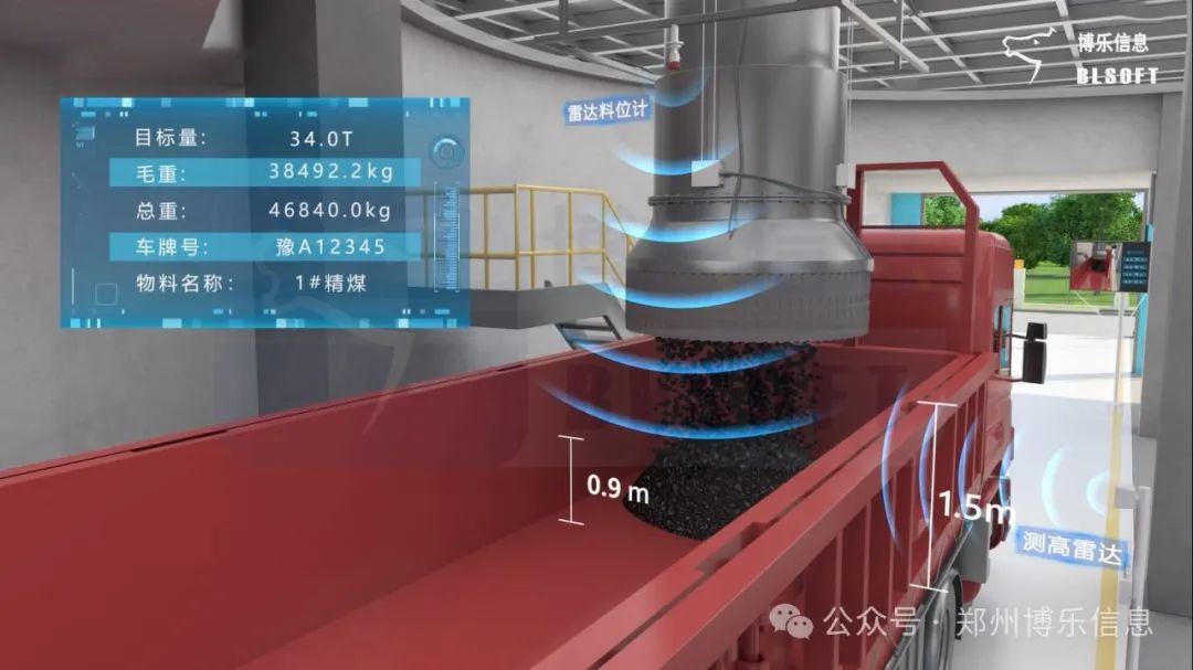 煤炭物流数字化解决方案构建线上线下一体化服务模式