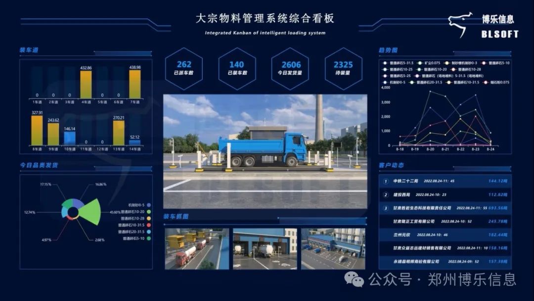 煤炭物流数字化解决方案构建线上线下一体化服务模式