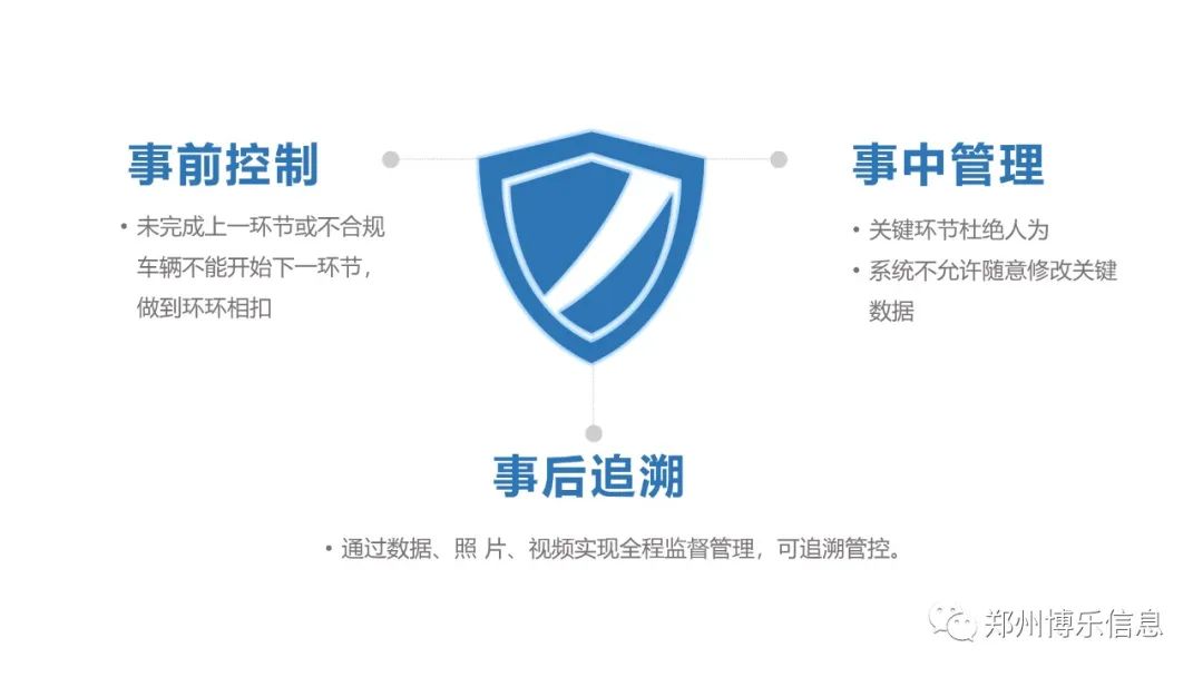 郑州博乐信息 | 企业智能物流服务商