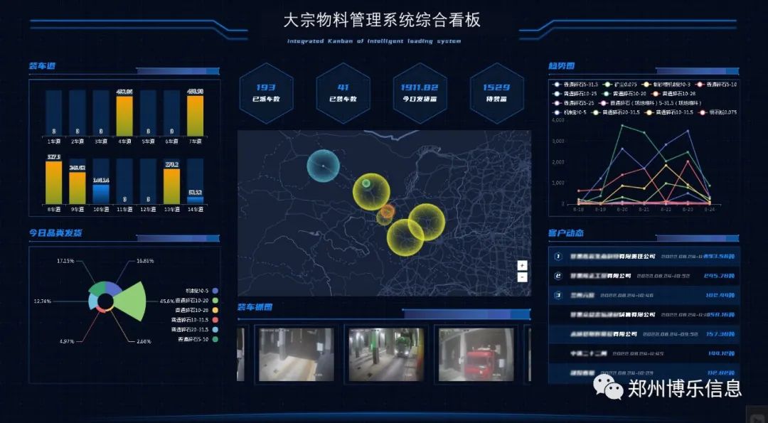 郑州博乐信息 | 企业智能物流服务商