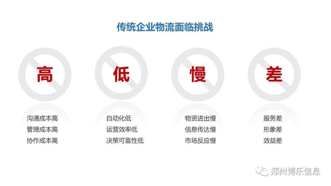 郑州博乐信息 | 企业智能物流服务商